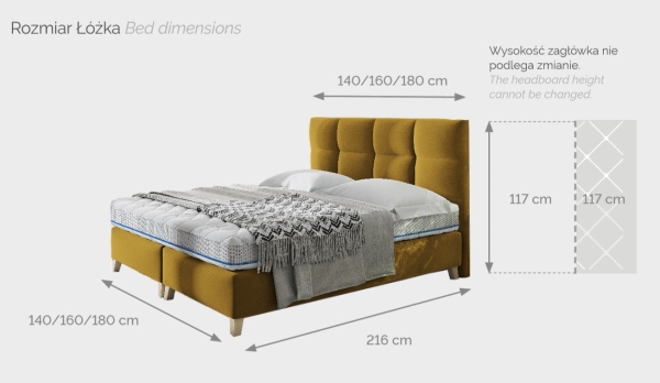 Łóżko MONA - wymiary