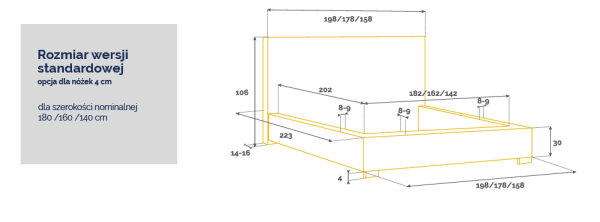 Łóżko VANESSA - wymiary