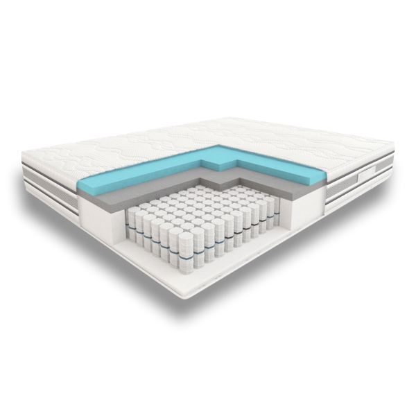 Materac hybrydowy DANCE 7-strefowy Pocket PLUS Hilding