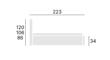 Łóżko Parma wymiary
