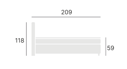 Łóżko SENO  wymiary
