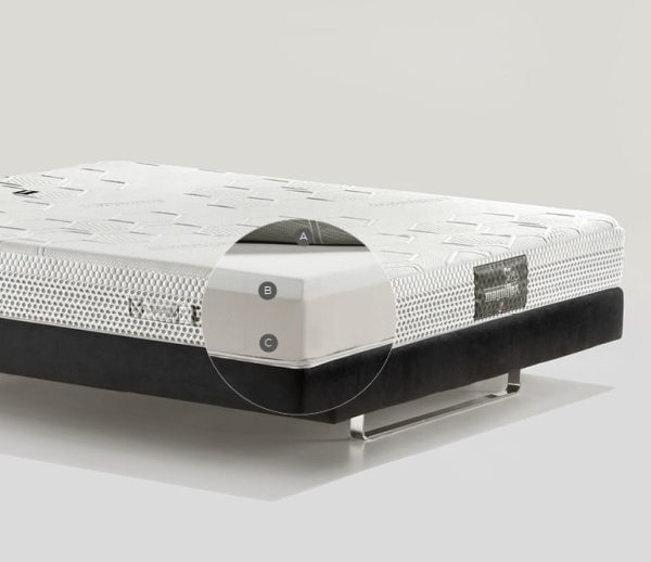 Materac Classico Comfort Plus - Magniflex