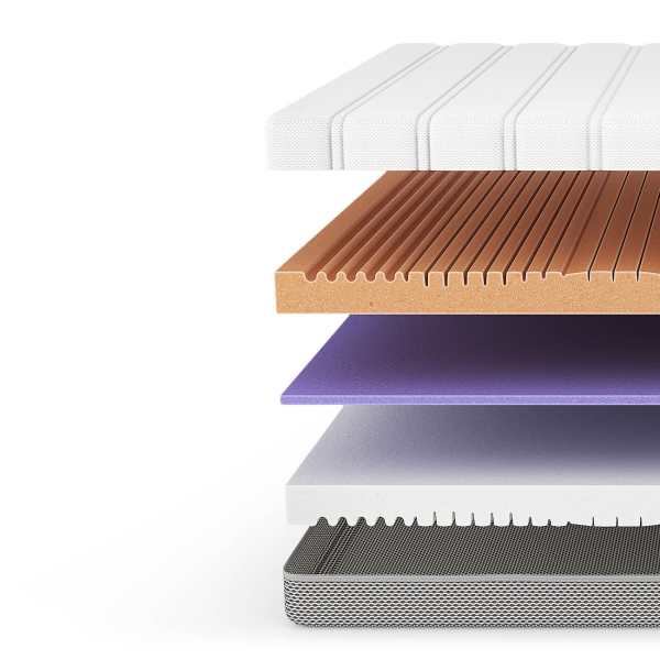 Materac Glow średnio twardy - budowa materaca