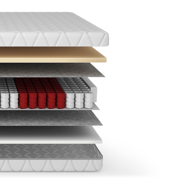 Materac Silence - H3 budowa materaca