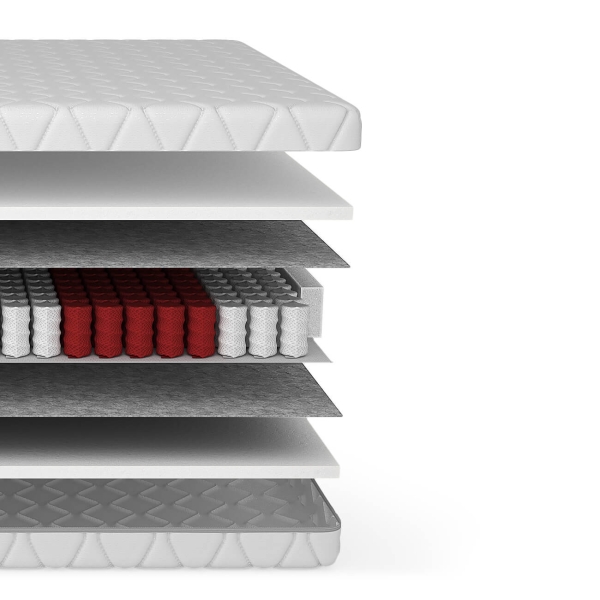 Materac medyczny Sleep - H3 budowa materaca