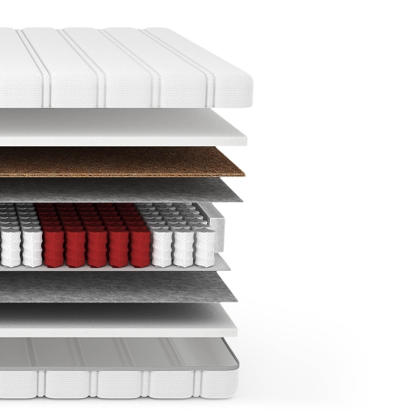 Materac Slow - H3/H4 przekrój materaca