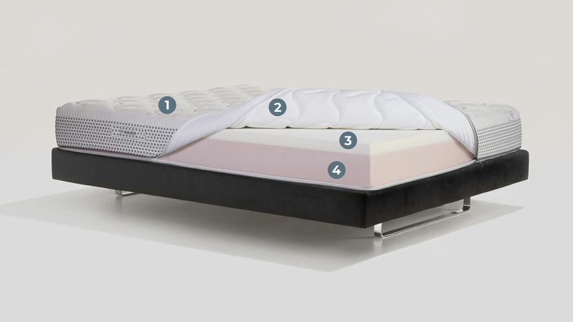 Materac Classico Exellence