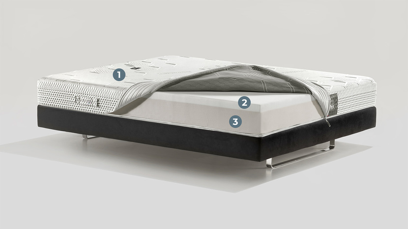 Materac Classico Comfort Plus